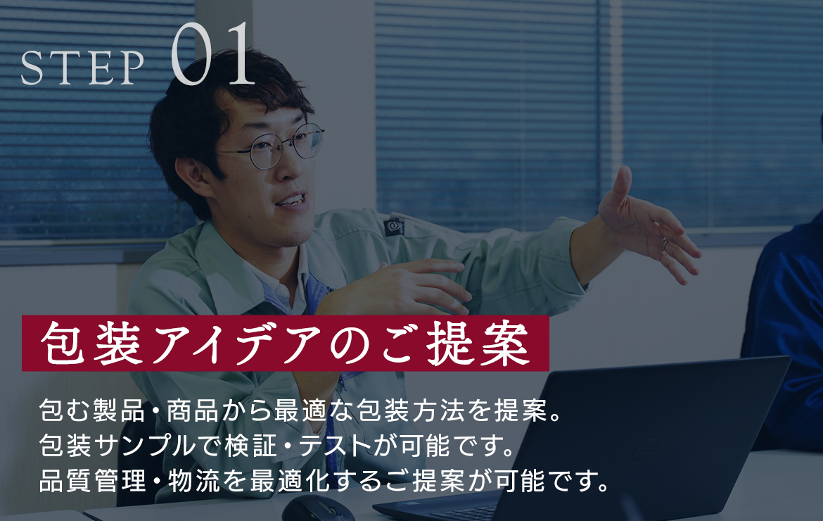 STEP01 包装アイデアのご提案