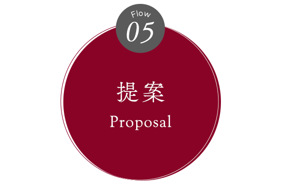 05　提案